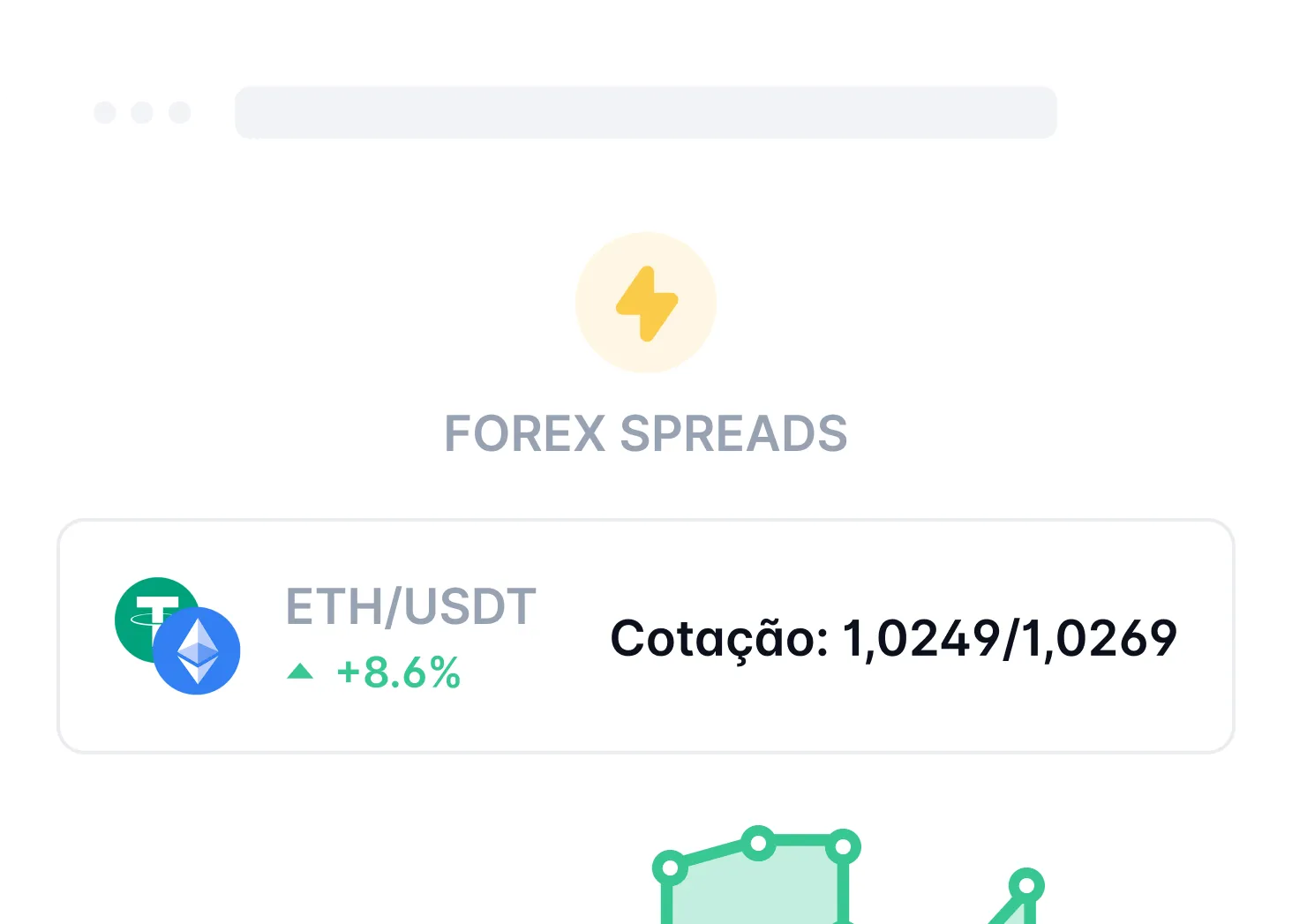 Plataforma de trading